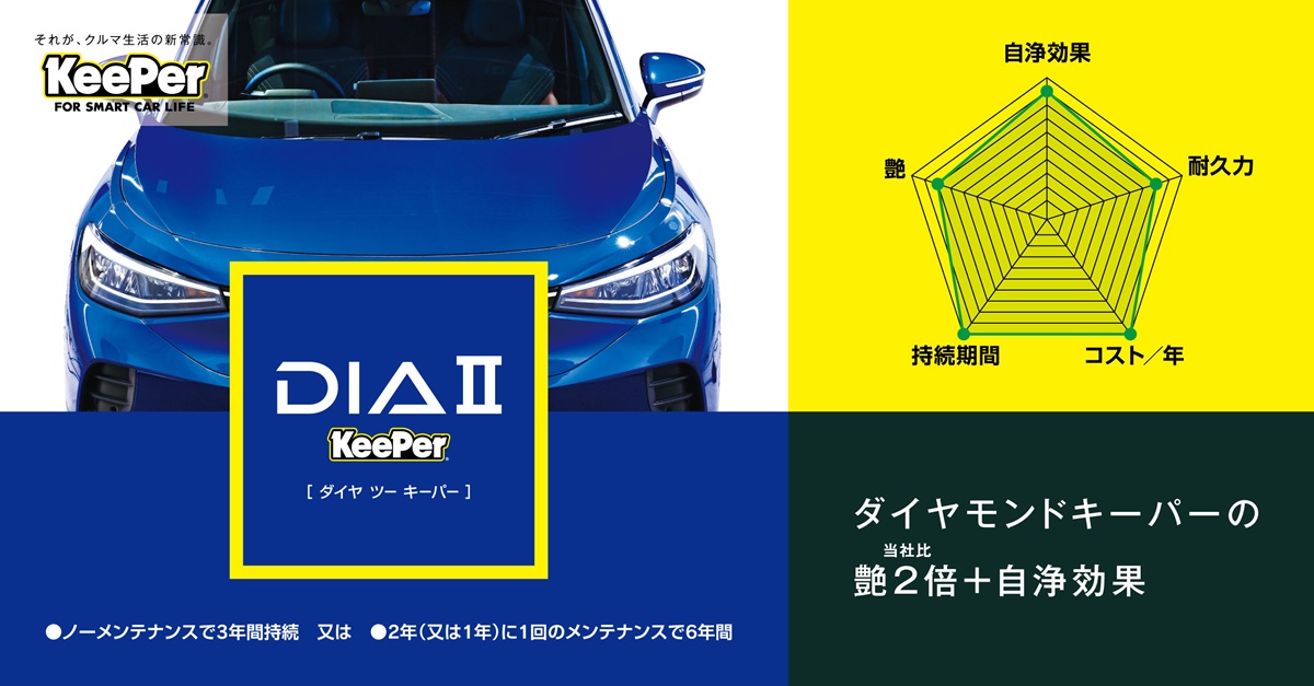 ボディコーティングのご紹介☆彡
